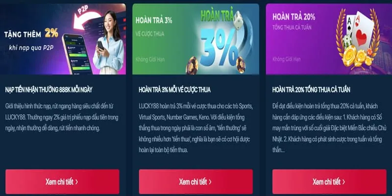 Tin tức mới nhất về khuyến mãi 98wim